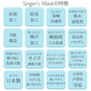 【MOSHIMO ツアーグッズ】Singer's Mask（シンガーズ マスク）